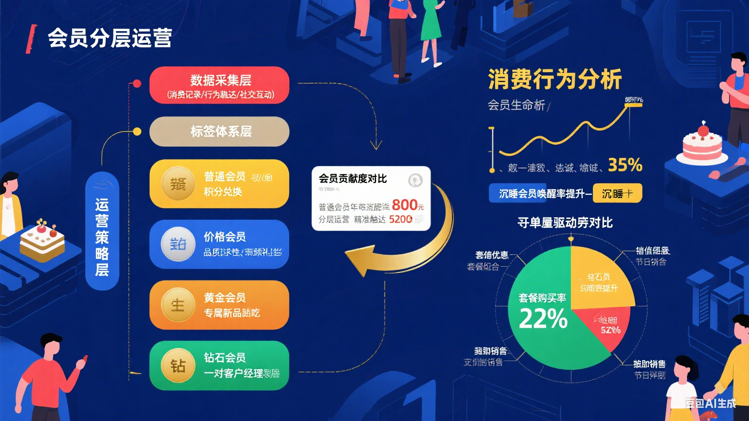 2026速冻食品行业深度调研：消费分层与区域协同共促增长_人保车险,拥有“如意行”驾乘险，出行更顺畅！