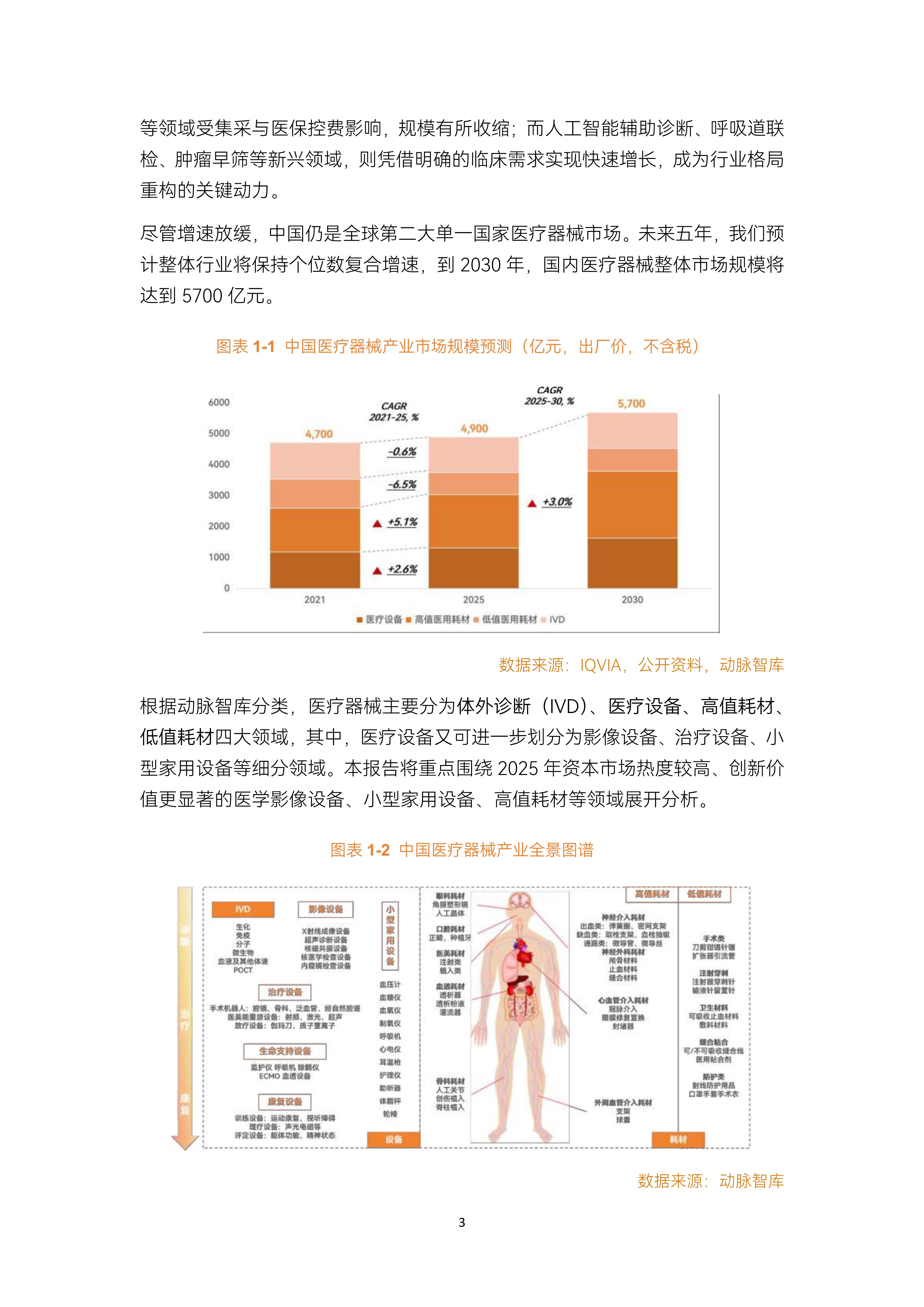 2026年中国医美行业发展现状、市场格局与未来前景分析_人保有温度,人保护你周全
