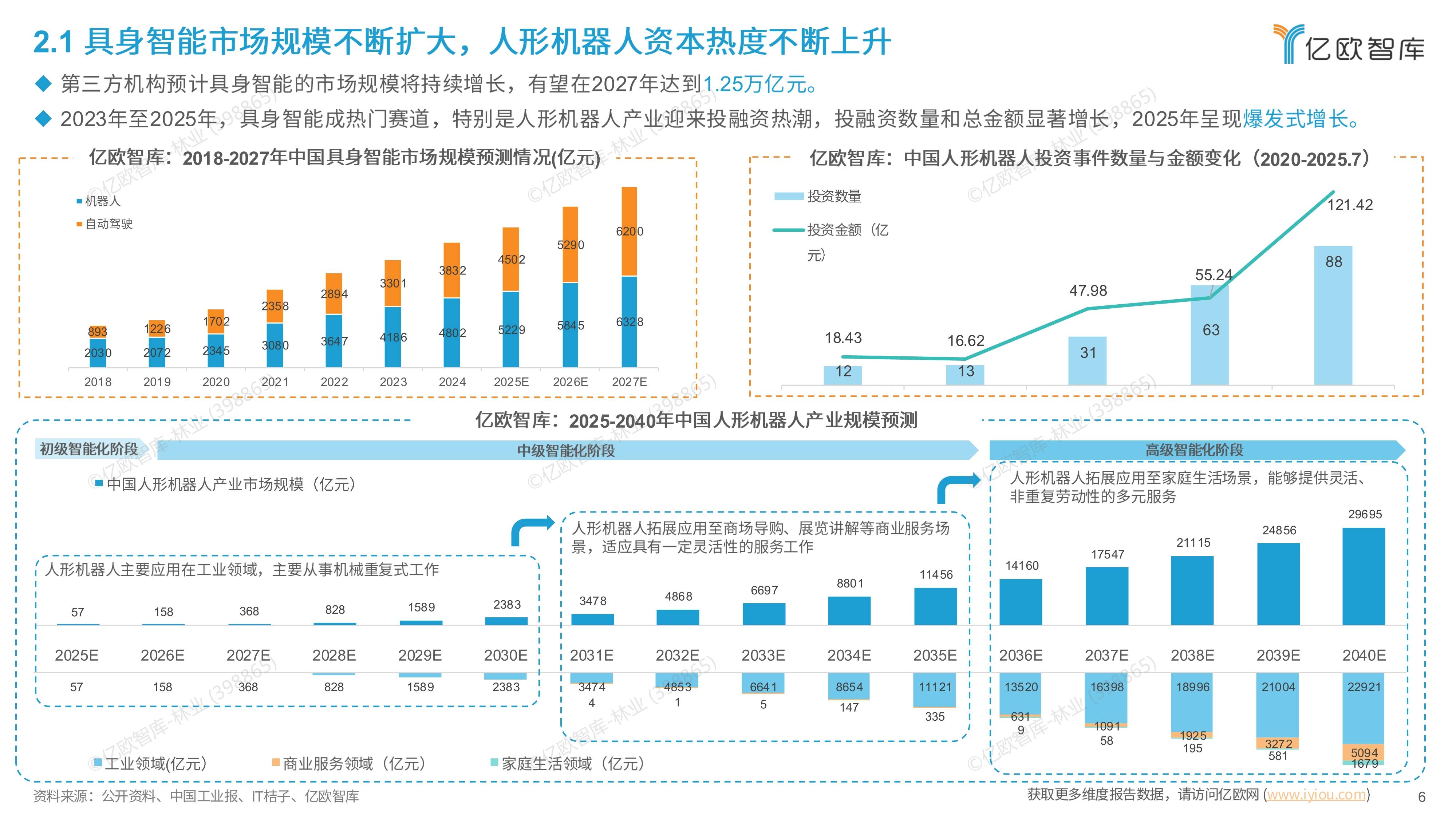 2026年中国医美行业发展现状、市场格局与未来前景分析_人保有温度,人保护你周全