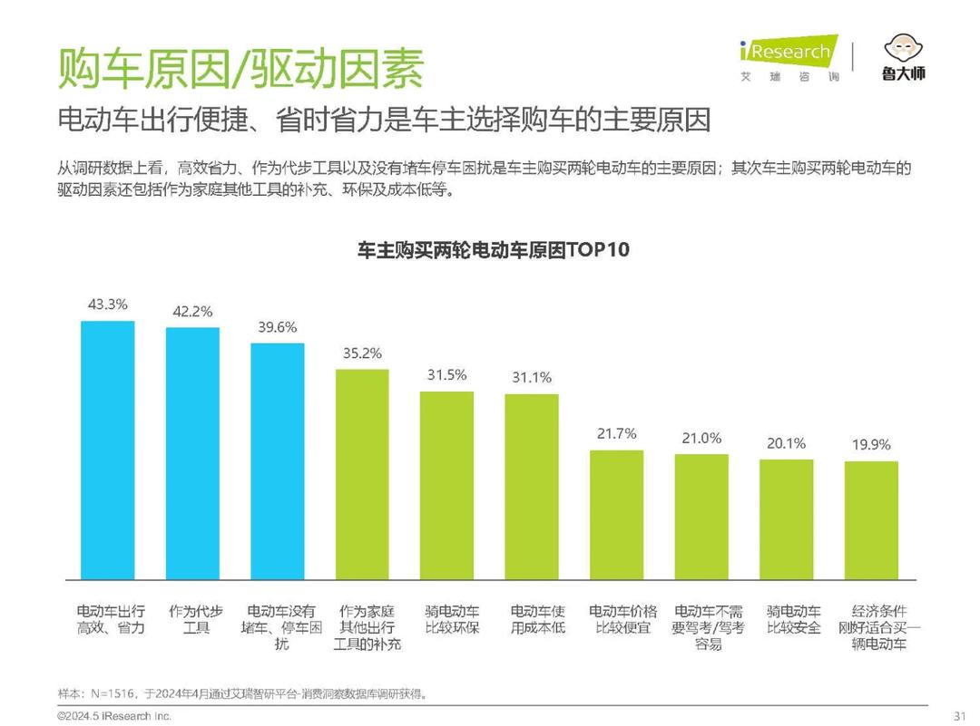 保险有温度,人保车险_2026年中国电动汽车行业发展现状、市场格局与未来前景深度分析