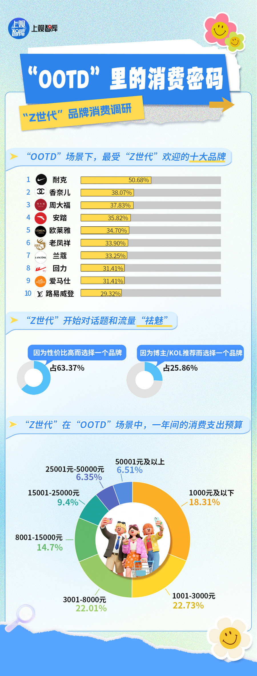 2026速冻食品行业深度调研：消费分层与区域协同共促增长_人保车险,拥有“如意行”驾乘险，出行更顺畅！