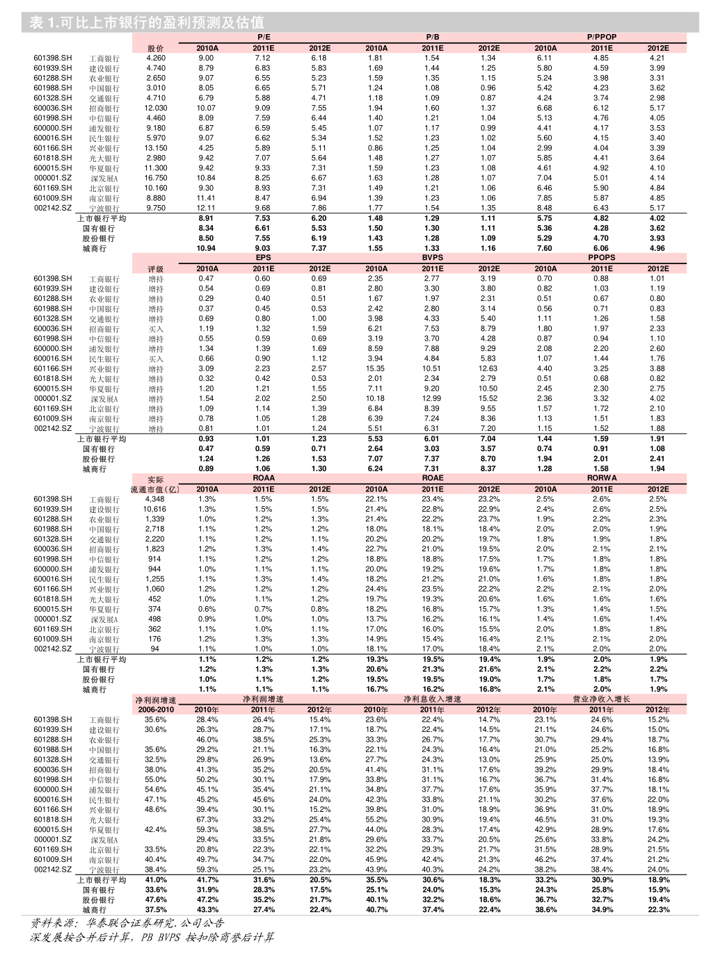 近期“ST 京蓝”股价出现严重异常波动 深交所依规对相关投资者采取了暂停交易等自律监管措施