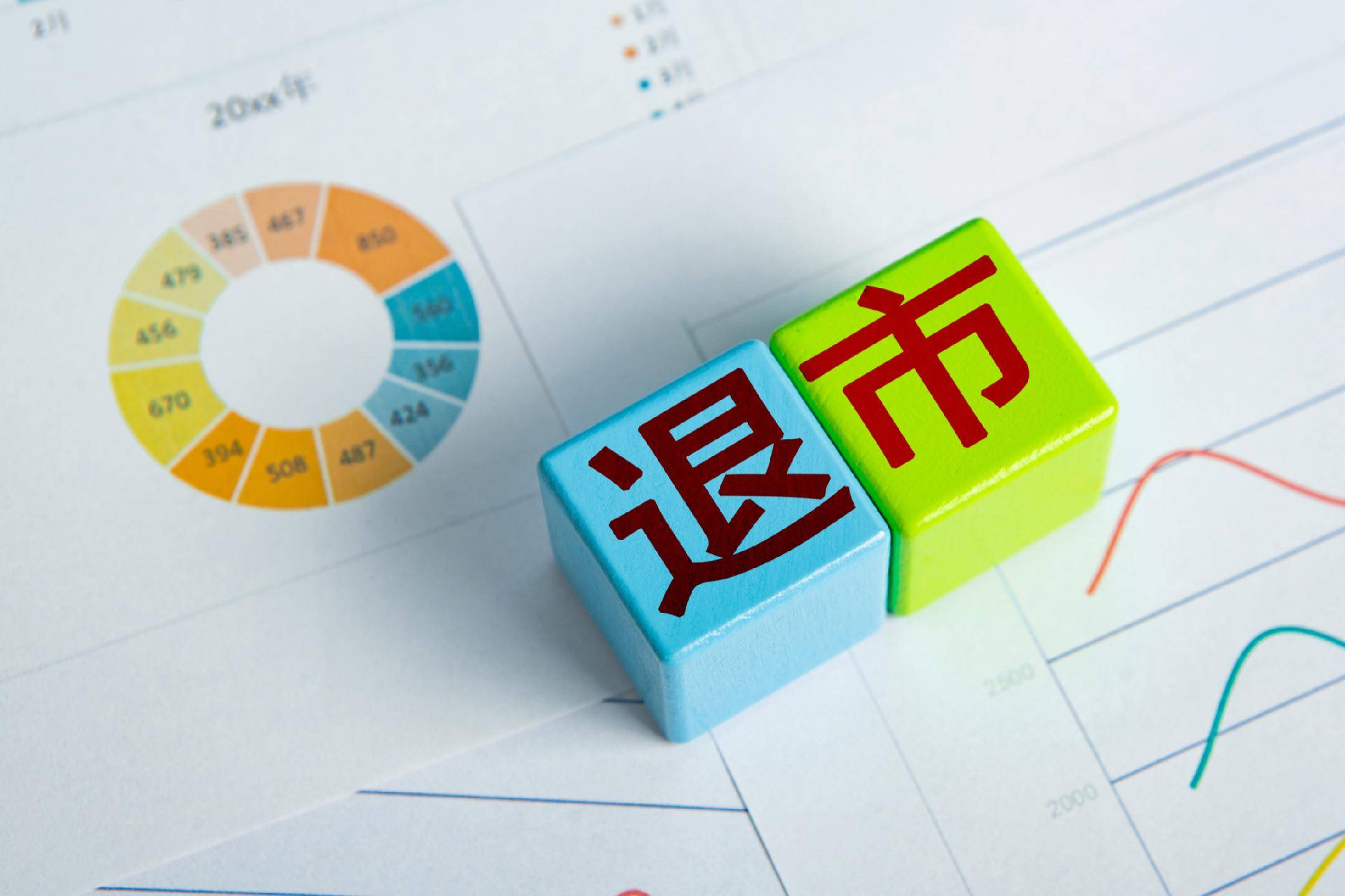 近期“ST 京蓝”股价出现严重异常波动 深交所依规对相关投资者采取了暂停交易等自律监管措施