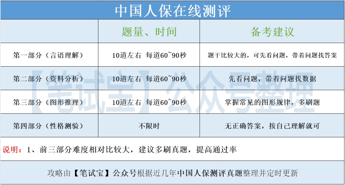 2026年中国合成生物学行业深度调研与投资战略咨询研究_人保服务 ,人保有温度