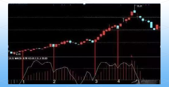 杭电股份录得4天3板